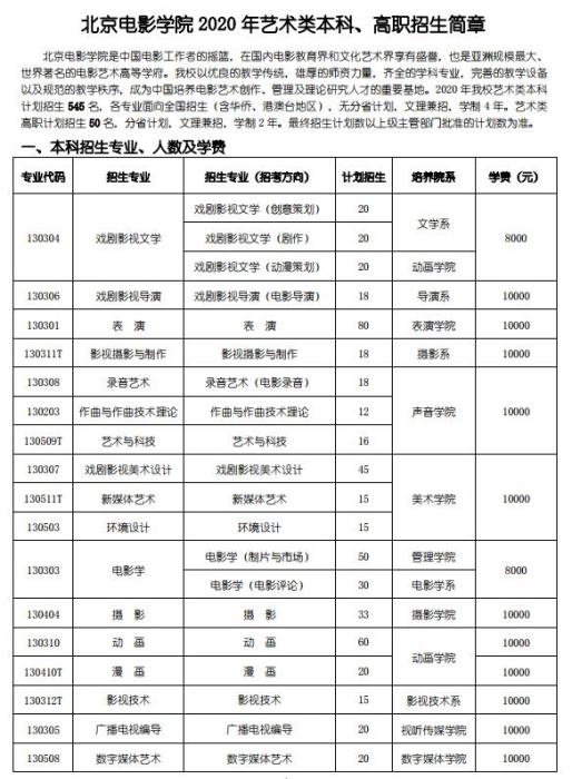 北京电影学院2020年艺术类本科、高职招生简章截图。